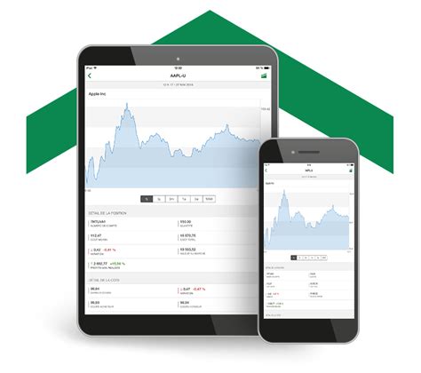 desjardins vmd conseils.
